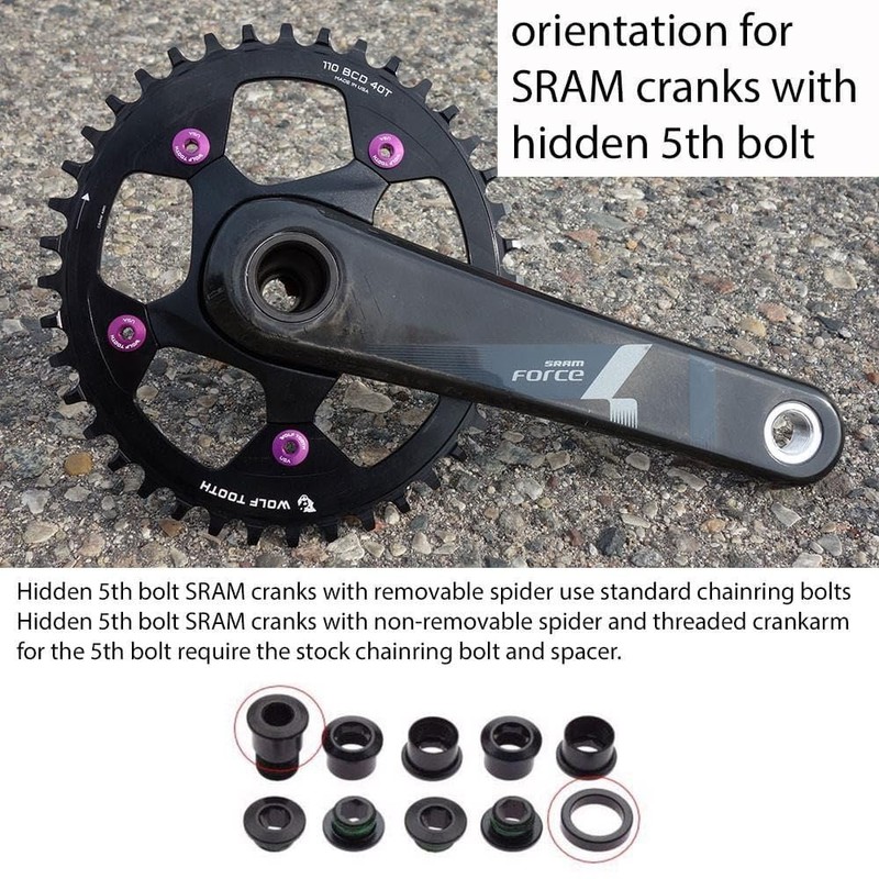 ウルフトゥース(Wolf Tooth) 110 BCD 5 Bolt Chainring 40T compatible with