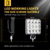 Willpower LED work light, 1 x 3.3 inch 48 W