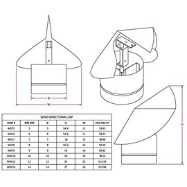 Wind Directional Chimney Cap - Galvanized 6 inch