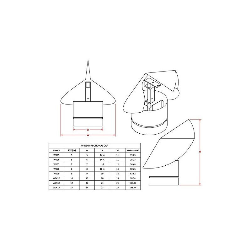 Wind Directional Chimney Cap - Galvanized 6 inch