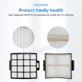 Colorfullife AZ3002 Filters Replacement for Shark Stratos AZ3002 AZ3000 AZ3000W DuoClean PowerFins Stratos Upright Vacuum Cleaner, 2 HEPA and 4 Foam & Felt Filters