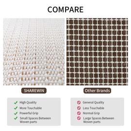 SHAREWIN 150x240cm Non-Slip Area Rug Pad Gripper for Any Hard Surface Floors Keep Your Rugs Safe and in Place