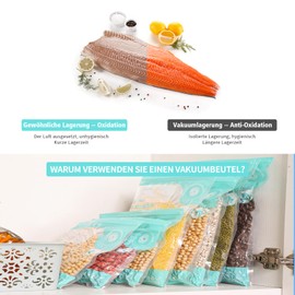 Annalocker Sous Vide Bags, Pack of 20 Vacuum Bags (26 x 34 cm), Reusable Vacuum Bags with 4 Seal Sliders, PA & PE Material, Double Zip for Cooking, Storing Food