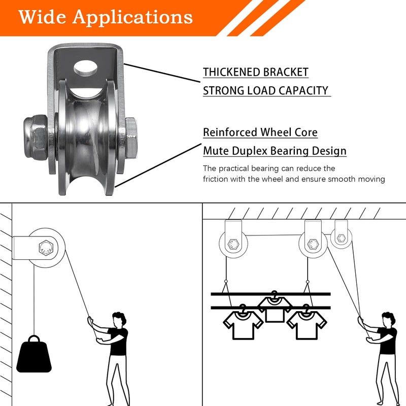 SHINICO Cable Pulley Wheel Heavy Duty Wall Mount, Duplex Bearings,