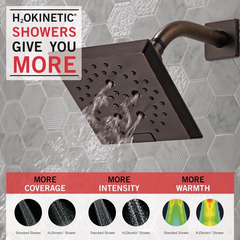 Delta 52664-RB H2Okinetic 5-Setting Raincan Shower head, Venetian Bronze