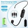 Wireless Microphone Headset, 2.4GHz, 160ft Range, Headset Microphone and Handheld