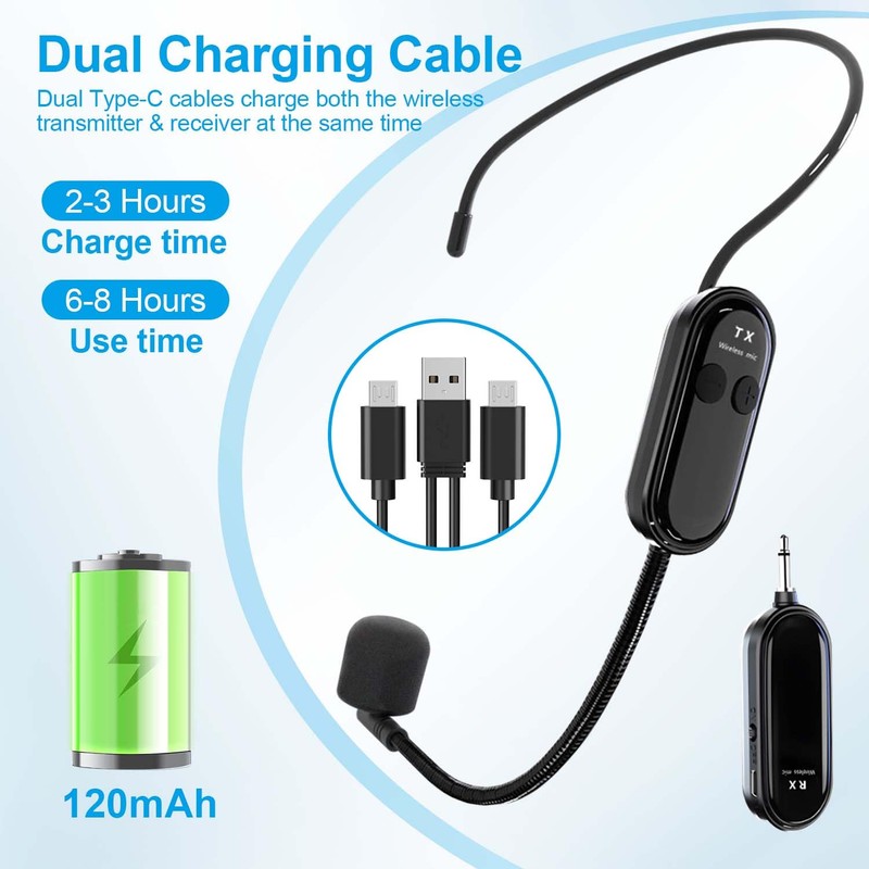 Wireless Microphone Headset, 2.4GHz, 160ft Range, Headset Microphone and Handheld