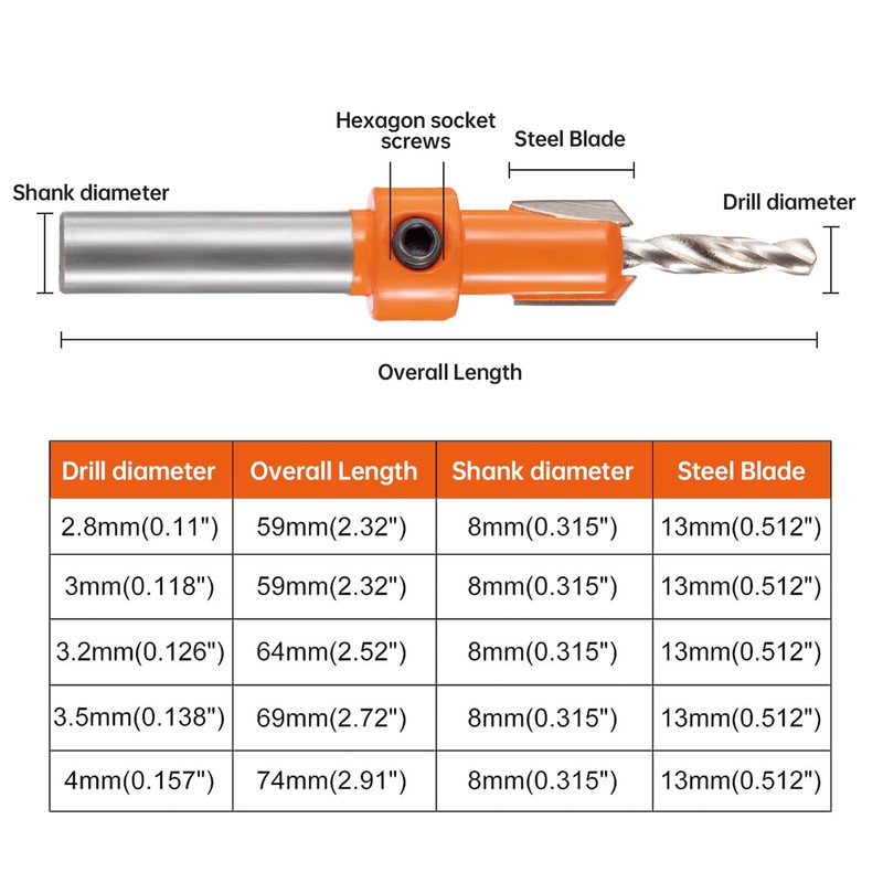 HPMAISON 17Pcs Countersink Drill Bit, Includes 5 Quick Change 8mm