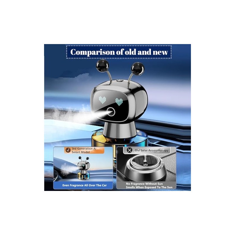 Smart Robot Aromatherapy Air Freshener - Long-Lasting Fragrance