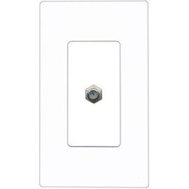 RiteAV COAX Wall Plate Screwless [White]