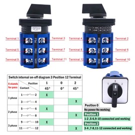 Taiss Changeover Switch 3 Position Selector Switch Box 12 Terminals 63A 690V Universal Latching Rotary Cam Selector Switch with Waterproof Exterior Box LW26-63/3-box
