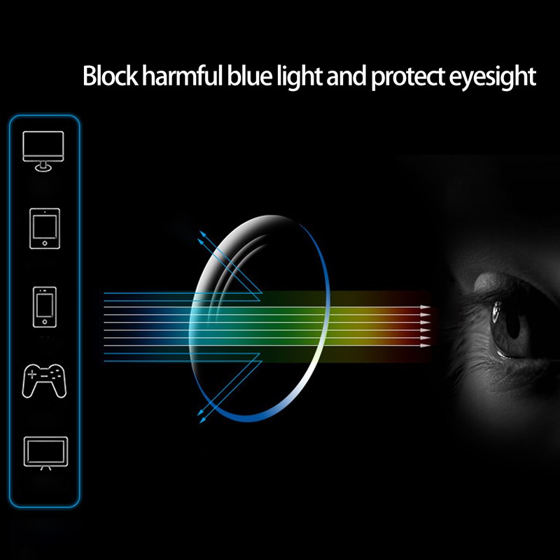 Blue Light Blocking Reading Glasses High Definition UV Protection Glasses