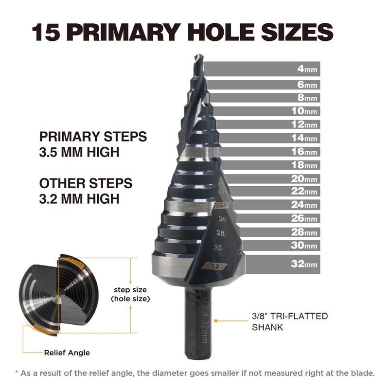 Jerax tools M2 HSS 4-32mm Step Drill Bit, High Speed