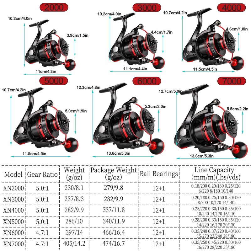 Sougayilang Spinning Reels Light Weight Ultra Smooth Powerful Fishing Reels