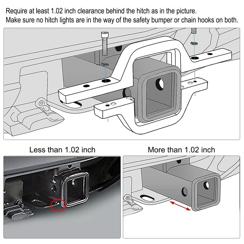 BESTZHEYU 4 Inch 60W LED Hitch Light with 3 Inch