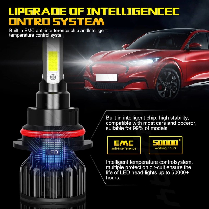 CHUSYYRAY 2x HB5 9007 LED Headlights Light Hi-Low Beam 12000K