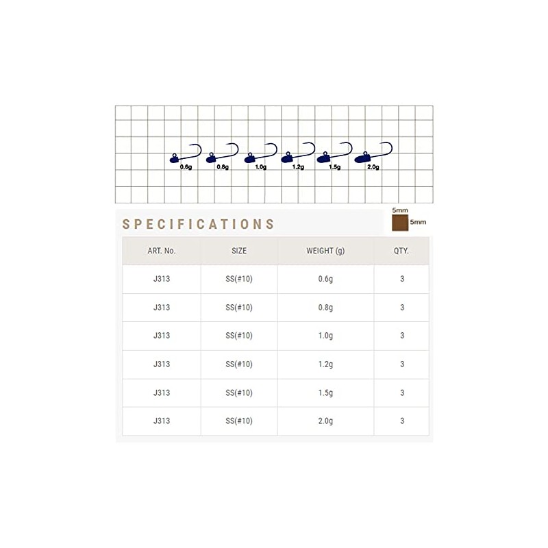 Jungle Gym J313 Jacohead TG SS 0.04 oz (1.0 g),