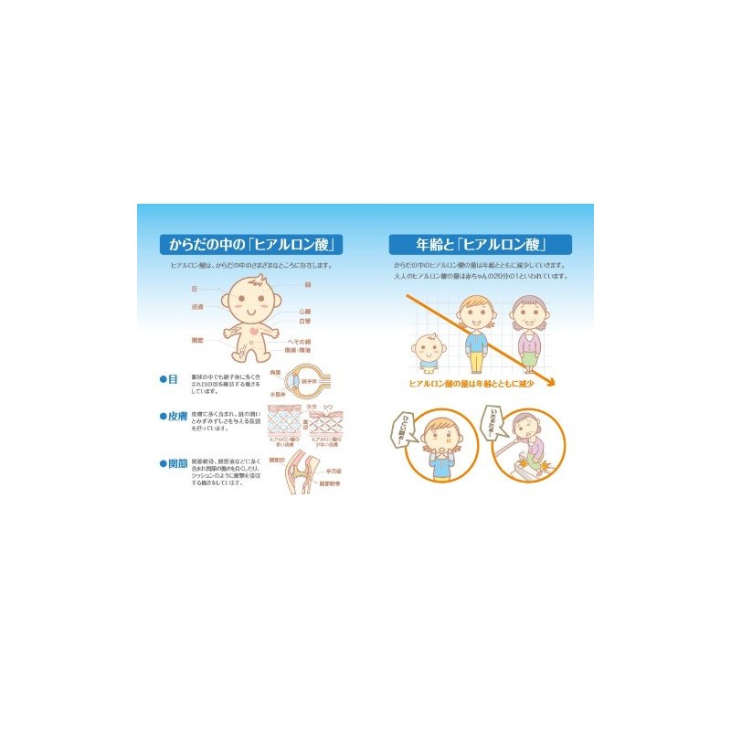 moaritti Hyaluronic Acid De Face Great Don 120 Grain 2 Box Set