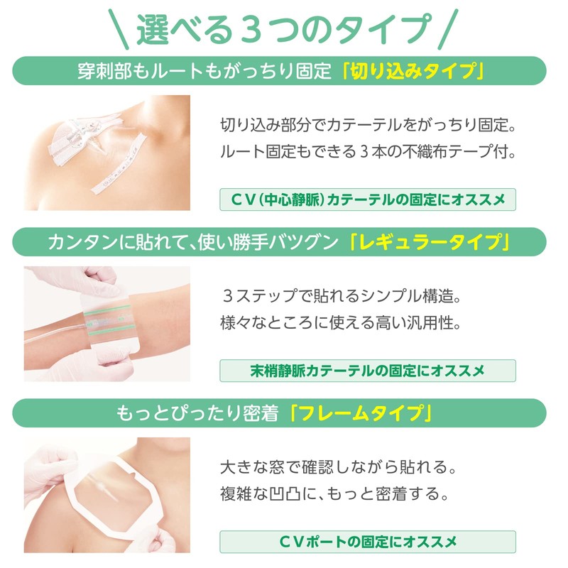 skinix Air Wall IV Zero Feeling Film Dressing , ,