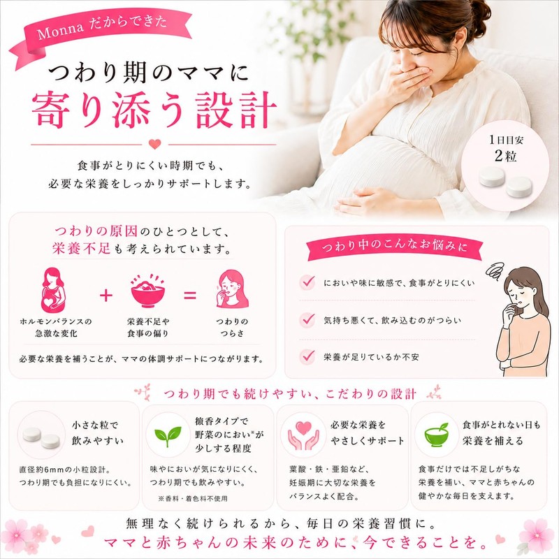 Folic Acid Supplement, Pregnancy (Supervised by a Midwife Who Supported