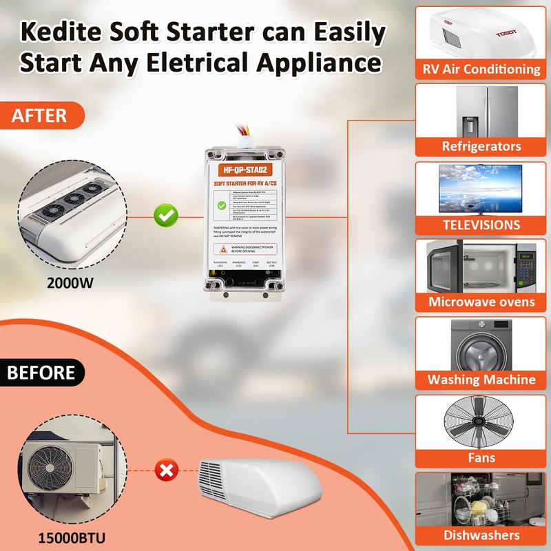 Soft Start for RV Air Conditioners Reduces Startup Current by