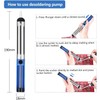 TriLine Soldering Iron Kit with Digital Multimeter, 60W Adjustable Temperature