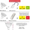 Boxlood LED GU 5.3 GU10 LED Bulb