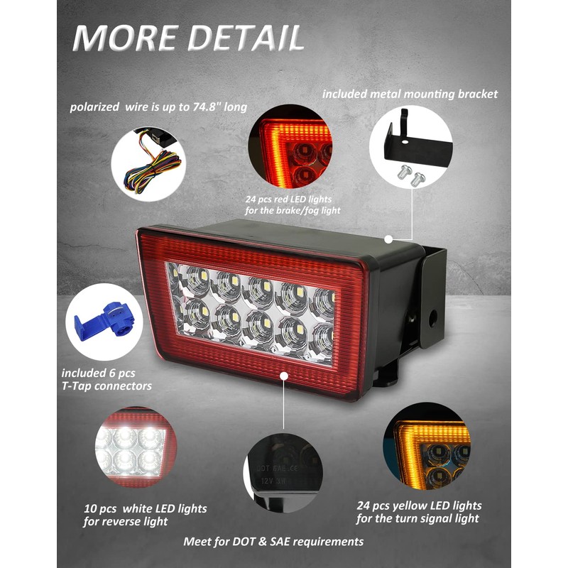 Bestview 5-In-1 LED Rear Fog Light Assembly Kits Compatible for