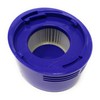 Hepa Post Motor Filter Compatible with Dyson V7, V8, SV10,