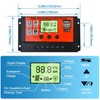 New Version 100A MPPT Solar Panel Regulator Charge Controller Auto