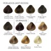 Tinte Para Cabello Hidracolor Naturales 90 Ml + Peróxido Tono