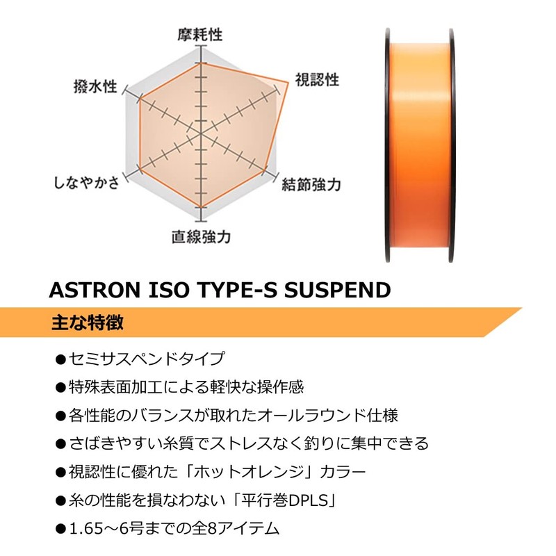 DAIWA Astron Iso Type S Suspend Line No. 2 150m