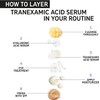 The INKEY List 2% Tranexamic Acid Serum to Reduce Hyperpigmentation