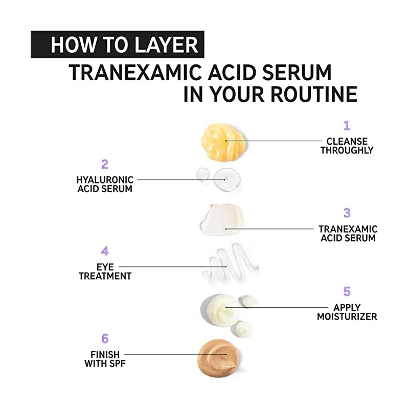 The INKEY List 2% Tranexamic Acid Serum to Reduce Hyperpigmentation
