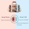 ONGLYP Insulated Lunch Bag for Women and Men,Lightweight Reusable Cooler