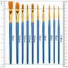 Samcos Plastic Model Painting Set 23-piece Set with 10 Painting