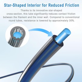 AJOYIB 5M PTFE Tube for 1.75mm Filament, Star-Shaped Inner Channel Teflon Tubing Low Resistance, Compatible with Bambu Lab A1/P1/X1C, Creality Ender 3/CR-10/K1, Anycubic Mega 3D Printers