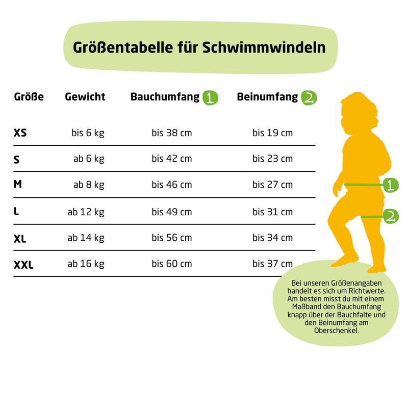 Windelmanufaktur waschbare und wiederverwendbare Schwimmwindel, Badewindel (Wale, M)