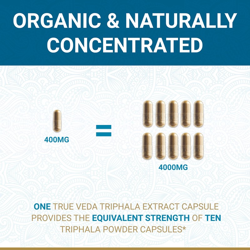 True Veda True Veda Digestion Bundle USDA Organic | Multi-Award-Winning
