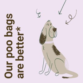 Willd Poo Bags - 100% Biodegradable, Extra Thick & Leak-Proof, Unscented (300 count, eco-friendly pet waste bags)