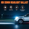 Slakerbe 2PCS Xenon HID Headlight Ballast with Igniter & D2S