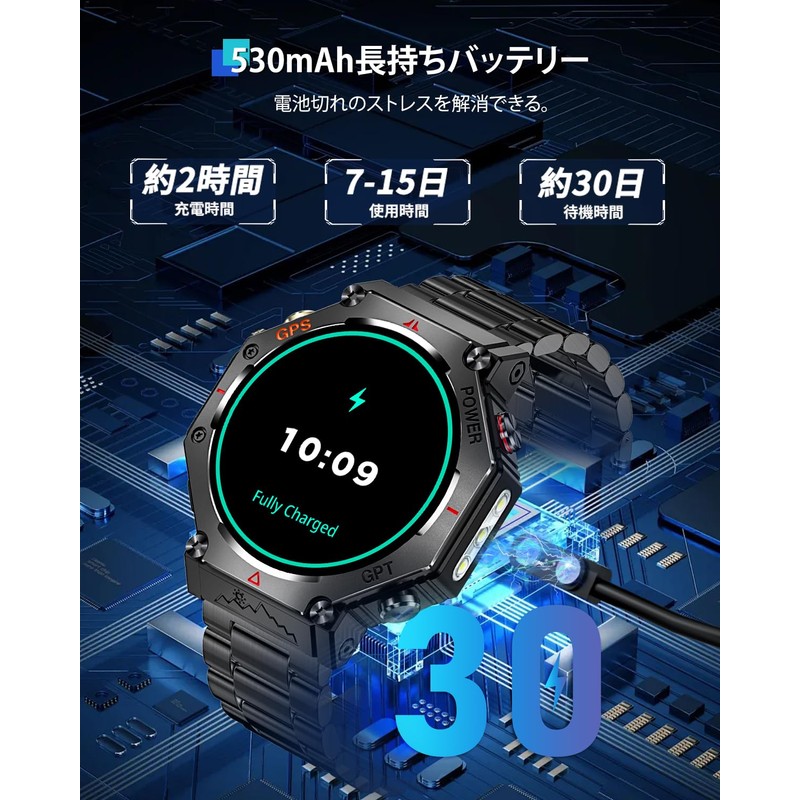 Smart Watch (2025 Newest Evolution), Built-in GPS, CHATGPT Included, 2