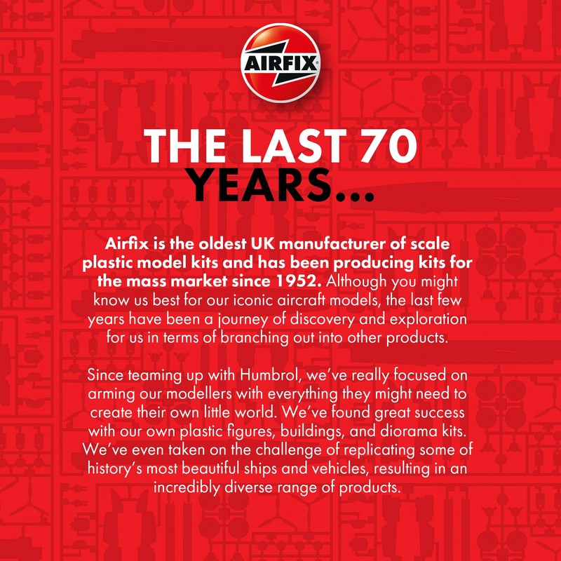 88 mm Gun & Tractor Flak Gun and Vehicle Model