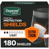 Depend Shields Incontinence Pads for Men, Light Absorbency, 180 Count,