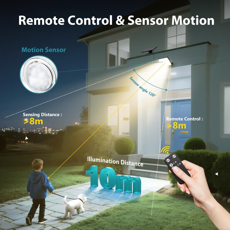 Kolpop Solar Security Lights, 3 Modes Solar Lights Outdoor, Waterproof