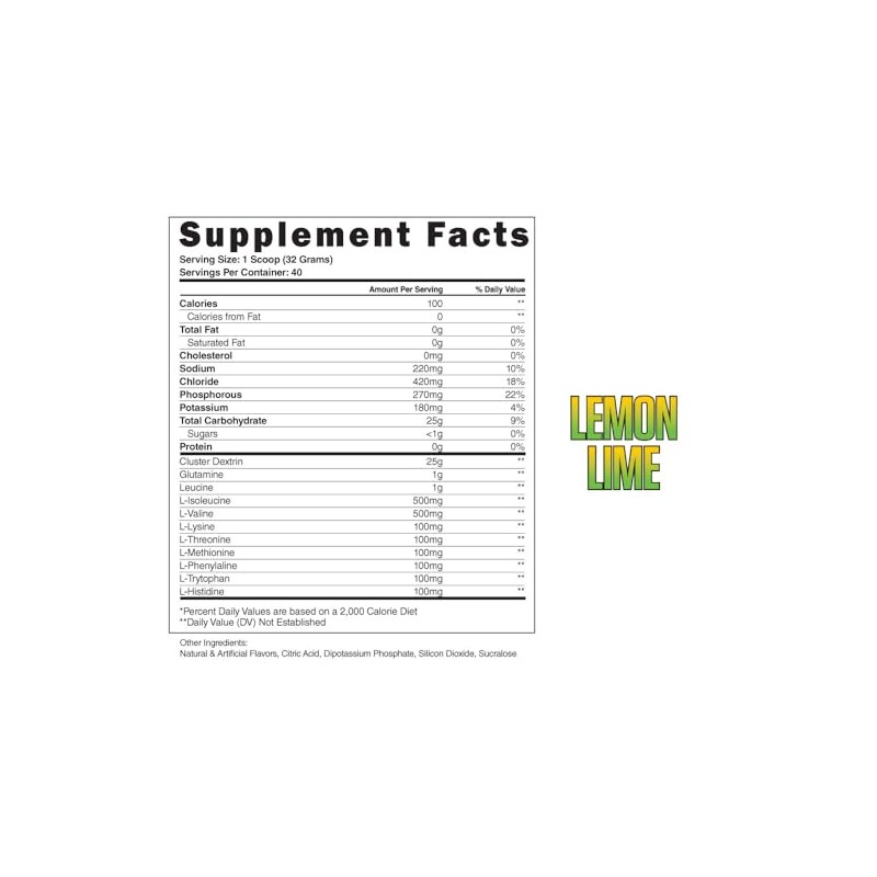 Steel Supplements Hyperade | Advanced Hydration Powder w/Fast Absorbing Electrolytes