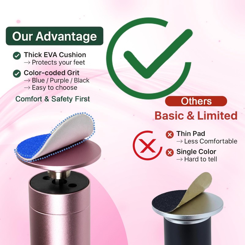 Trazzo Color-Coded Replacement Sanding Discs for Electric Foot File –