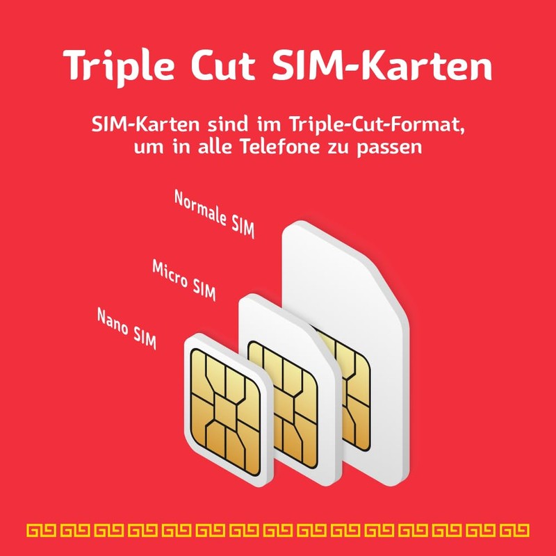 TSIM China SIM Card 30 Days | 15GB High Speed