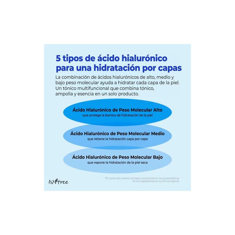Tónico ISNTREE con Ácido Hialurónico Plus para Hidratar la Piel