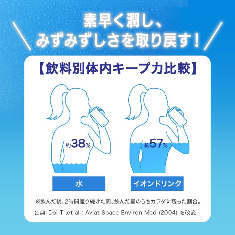 ファイン スポーツドリンク イオンドリンク ビタミンプラス ライチ風味 33包 砂糖ゼロ 脂質ゼロ クエン酸 ビタミンC